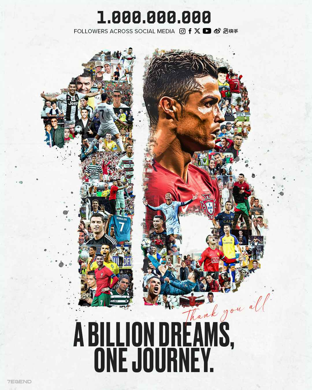 Cristiano Ronaldo Reaches Milestone 1 Billion Followers on Social Media