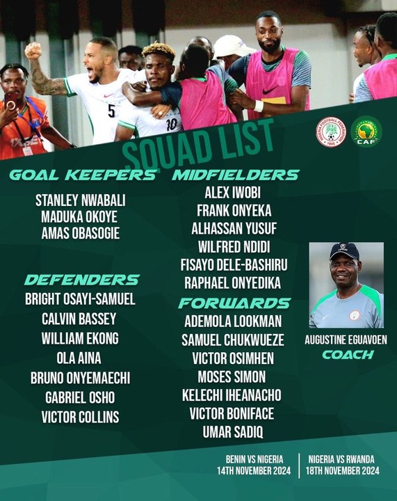 Squad for Nigeria’s Friendlies